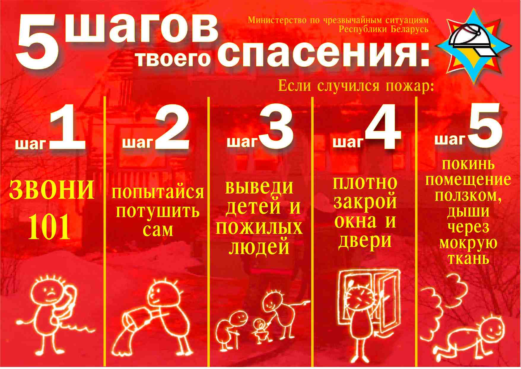 Уголок безопасности - Средняя школа №19 г. Гродно